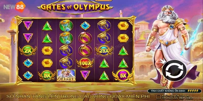 NEW88 Bí Kíp Chinh Phục Nổ Hũ Cổng Olympus 2 Nổ hũ Cổng Olympus